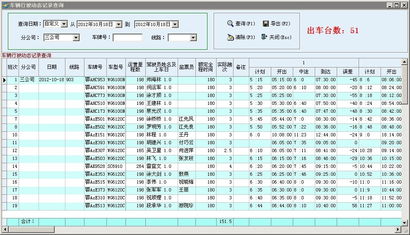 成功案例,個(gè)別案例客戶使用了系統(tǒng)10年 最專業(yè)的軟件外包網(wǎng)和項(xiàng)目外包 項(xiàng)目交易平臺(tái)