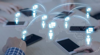 關(guān)于軟件外包的幾種形式,你知道多少