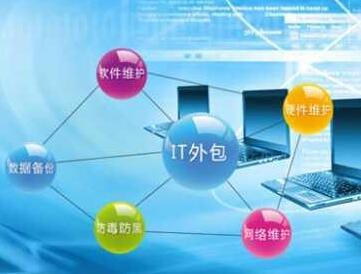 企業(yè)桌面與網絡維護外包及軟件外包的優(yōu)勢